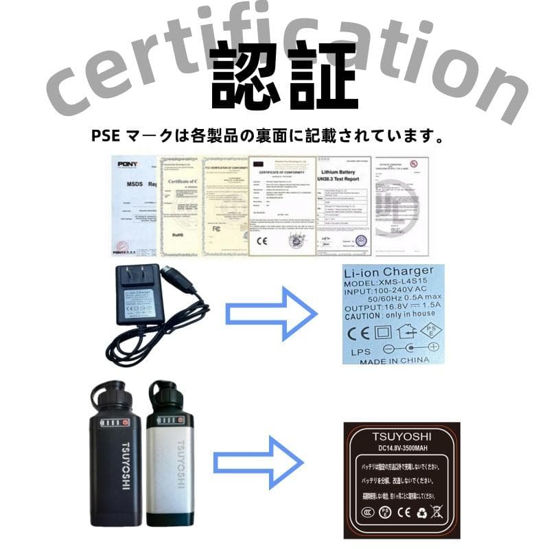 ダイワ シマノ用電動リール専用バッテリー セット 14.8V 黒3500mAh