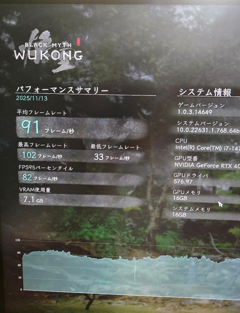 i7 14700F rtx4070ti super　デスクトップPC