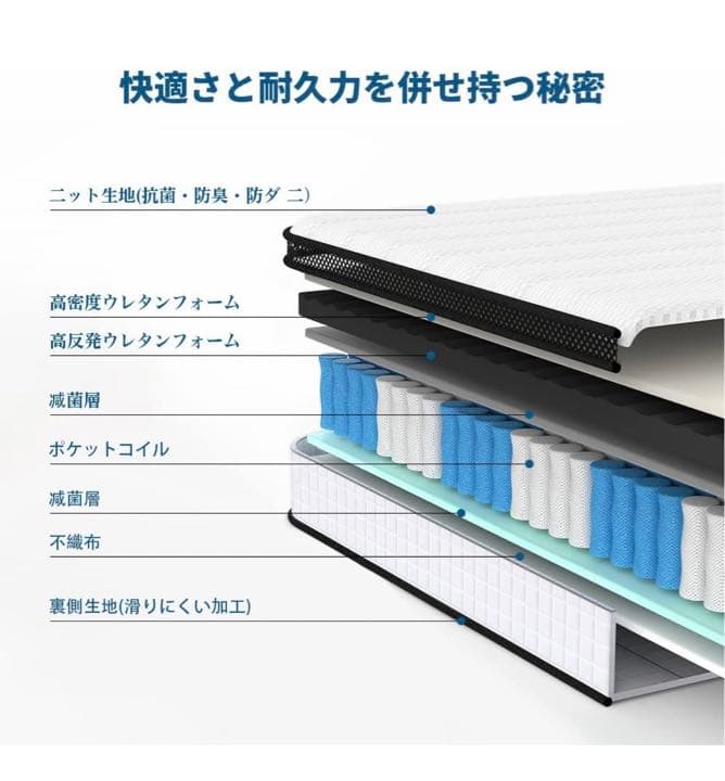 『最高級』ダブルサイズマットレス！ポケットコイル