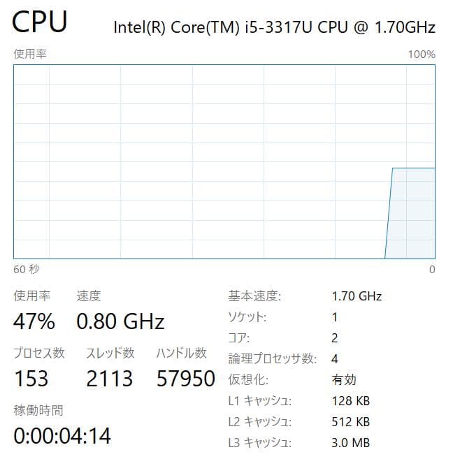 Windowsタブレット本体 Microsoft Surface Pro 1, 4GB, 128GB