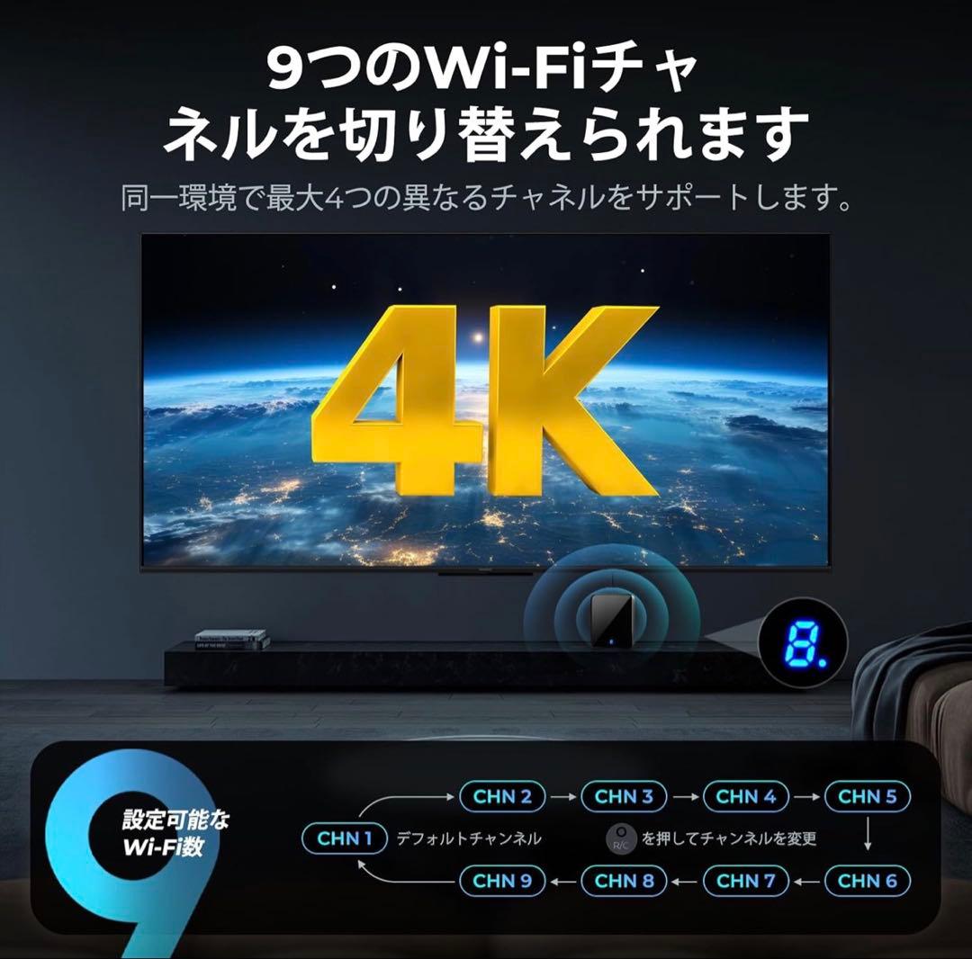 4K ワイヤレスHDMI送信機と受信機 hdmi 無線@30Hz、LuckDog