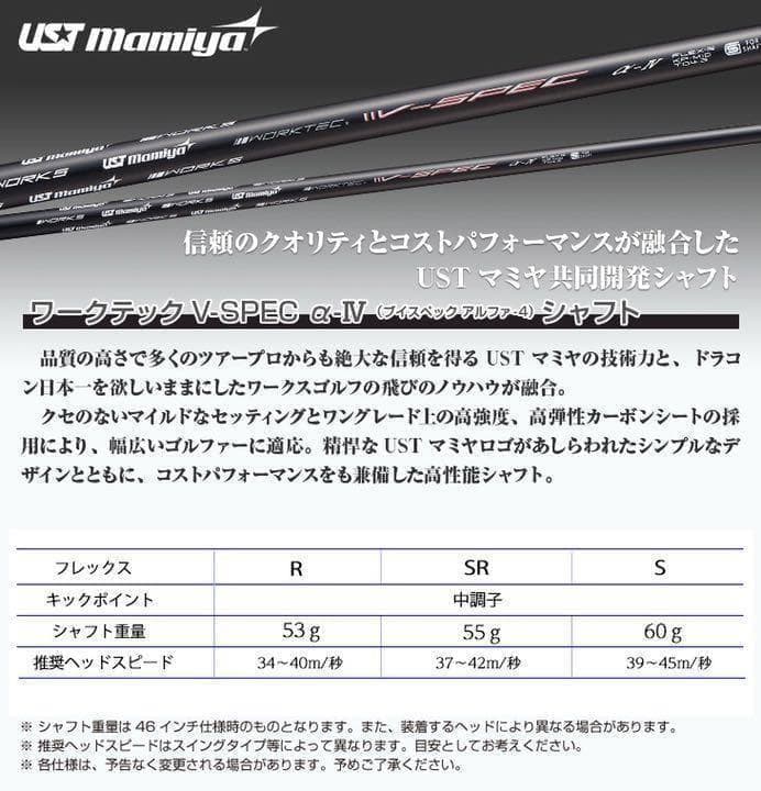唯一の高反発&1番FWの激飛びロング2オン兵器! マミヤ仕様ハイパーブレードFW