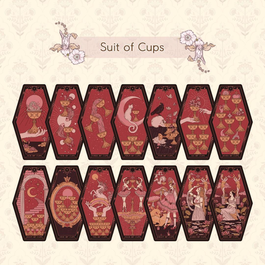 ゆきんこ★タロットカード