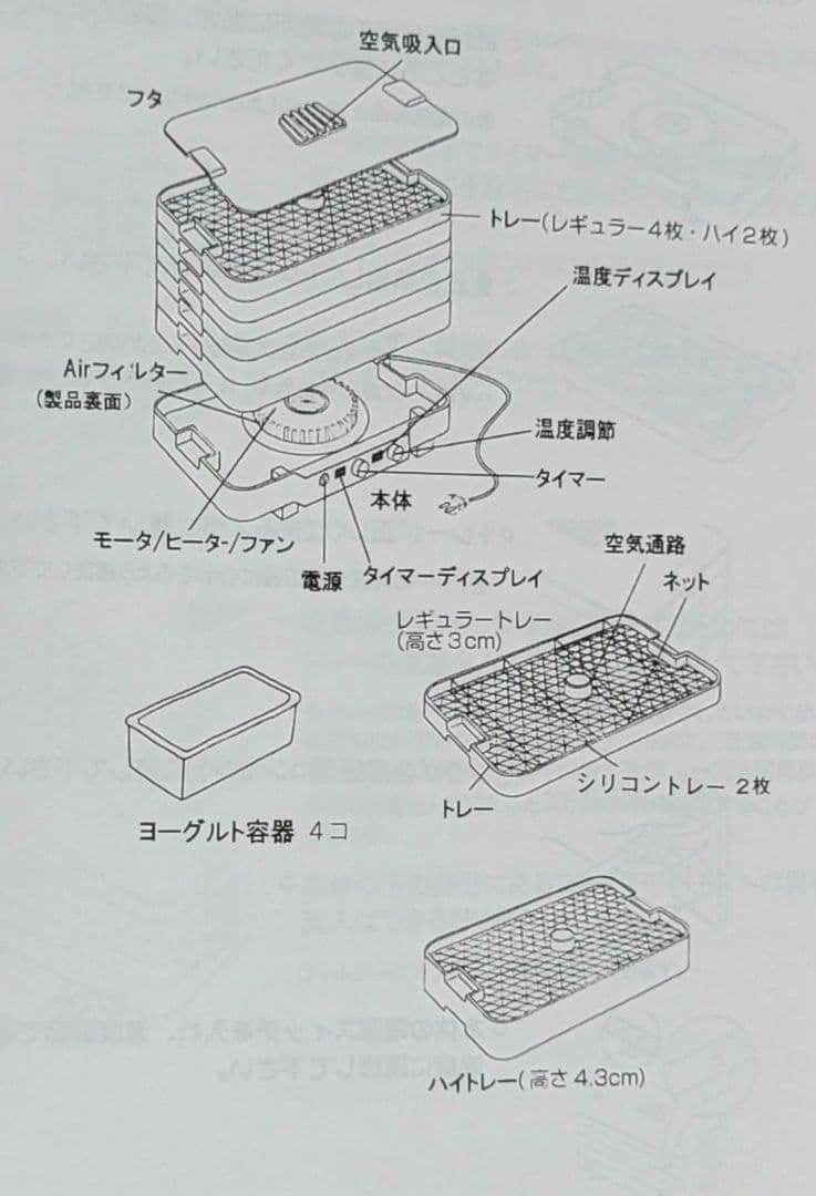 東明テック株式会社　家庭用食品乾燥機　プチマレンギ (TTM-435S)