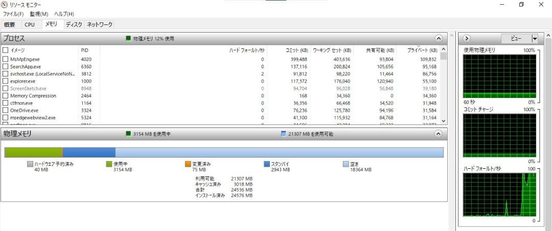 ★DELL XPS8500 Core i7-3770@3.40Ghz★24GB