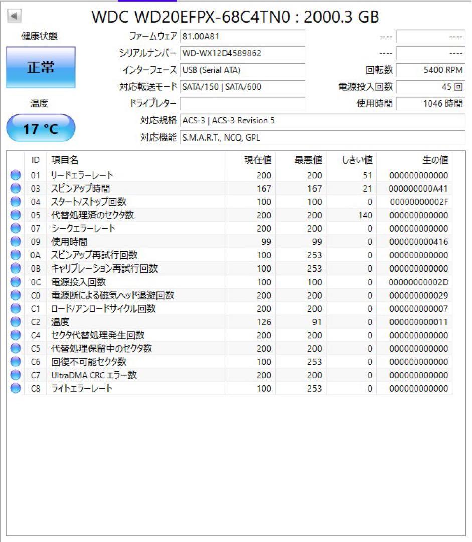 送料無料★使用1046時間★2TB★WD Red Plus