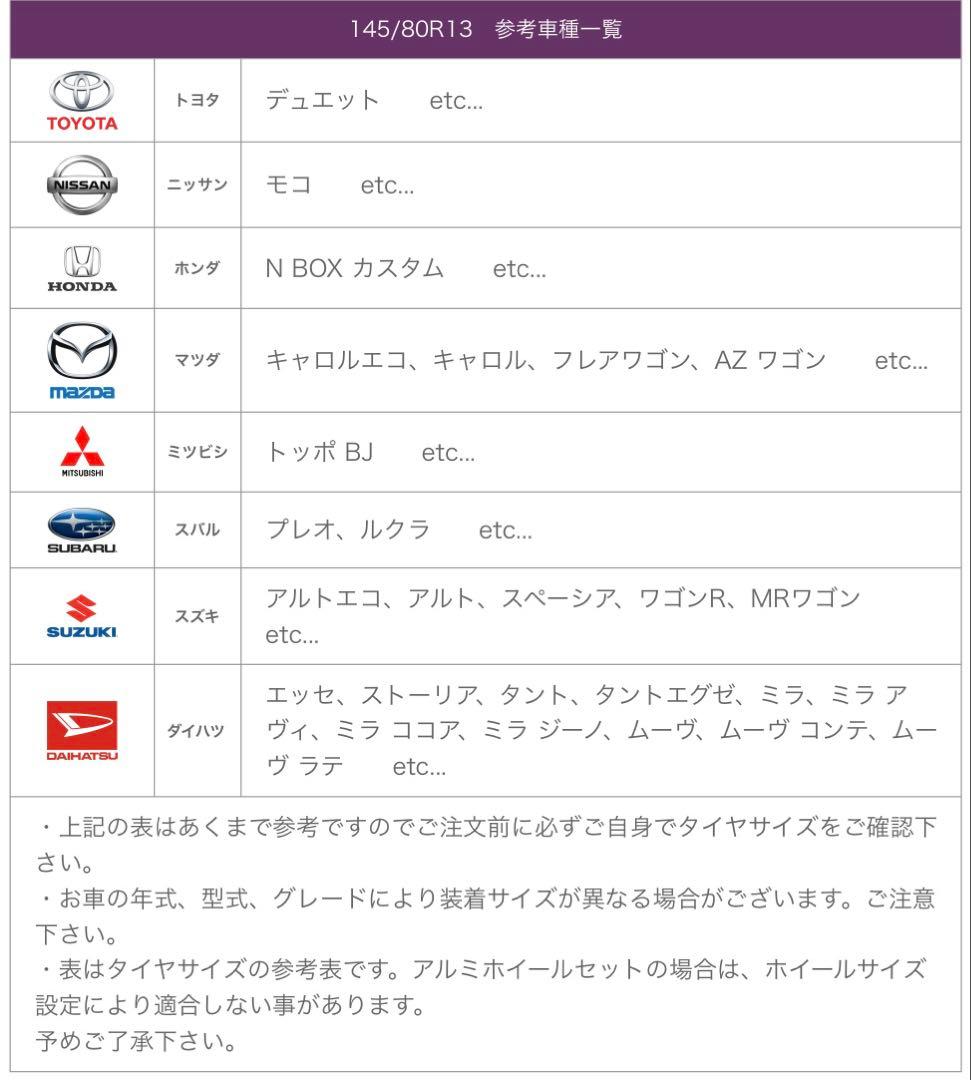 ほぼ未使用ヨコハマIce GUARD 145/80R13 タイヤホイールセット