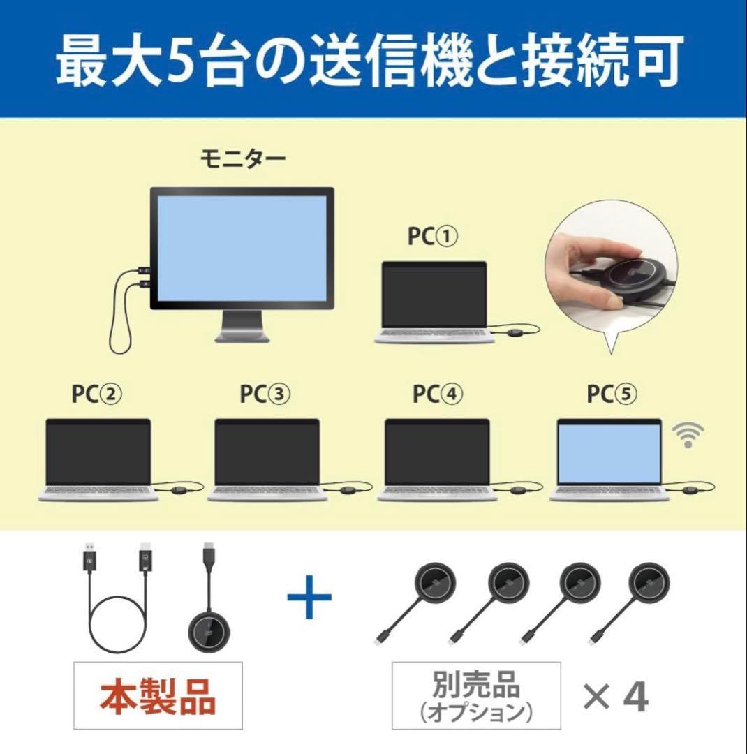 【新品】ラトックシステム ワイヤレスHDMI送受信機 HDMI to hdmi