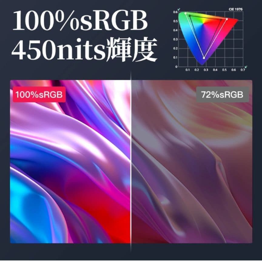 【美品】モバイルモニター VisionOwl 10.5インチ 光沢IPSパネル