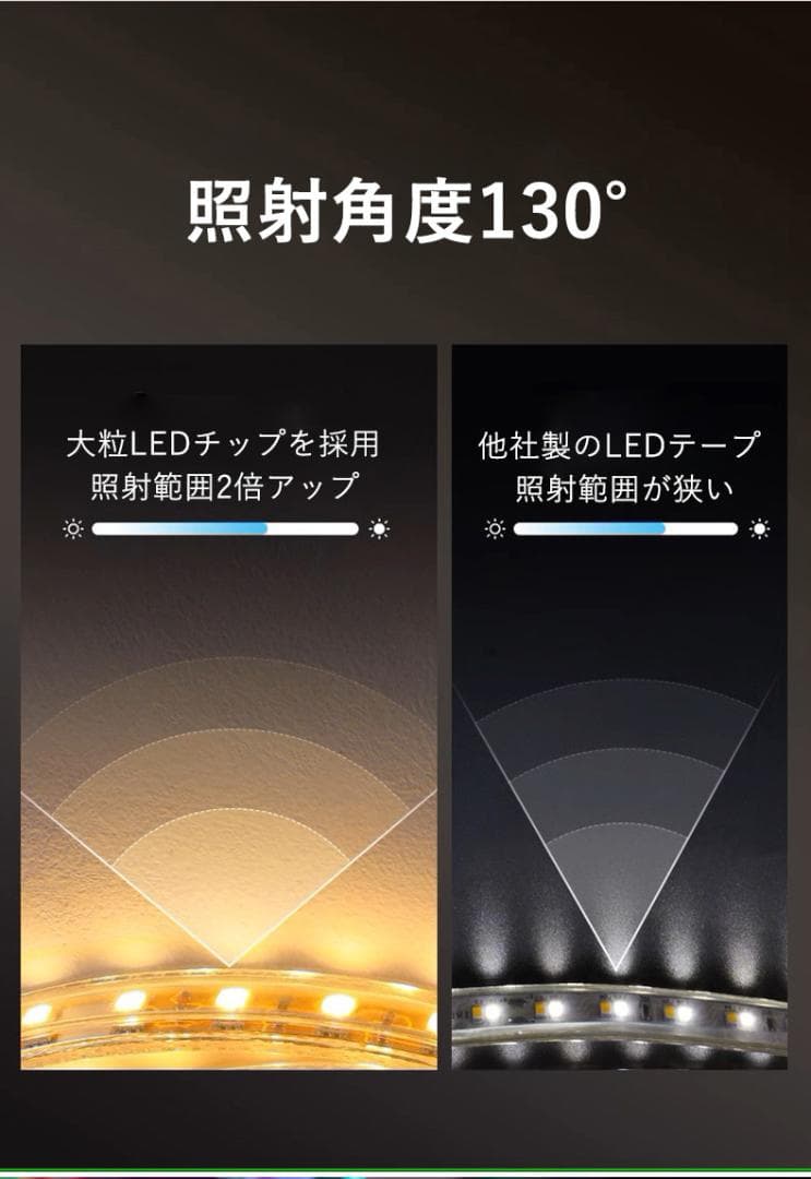 RGB光流れる ledテープライト 10m ledテープ イルミネーション