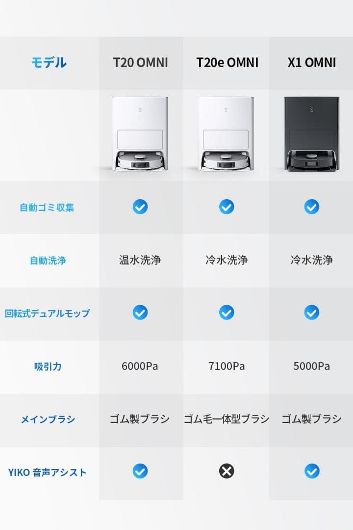 ECOVACS(エコバックス) DEEBOT T20e OMNI ロボット掃除機