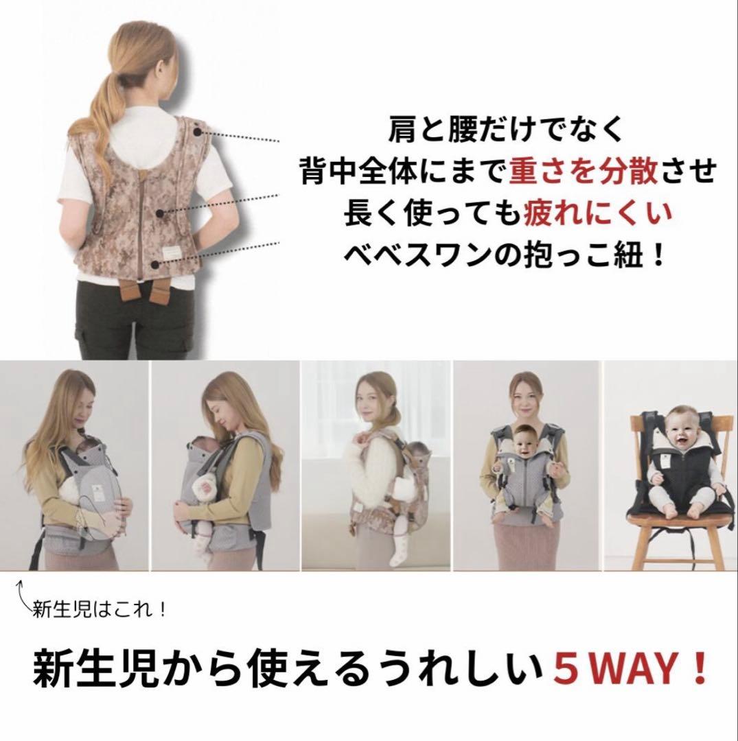 期間限定値下げ　【美品】べべスワン　抱っこ紐　チャコールグレー