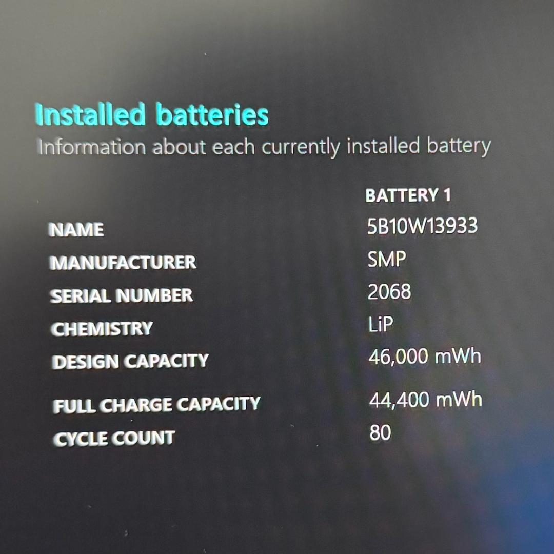 ハイスぺバッテリー良好 Lenovo i7 11世代 メモリ16GB 512GB