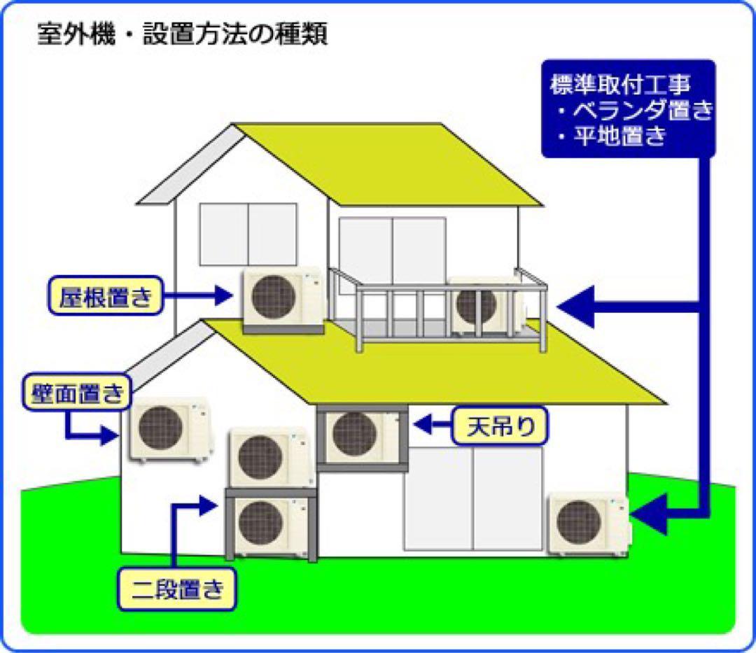 ＊1年保証＊ダイキン 2018年製 6畳用エアコン 標準取付込みAS695