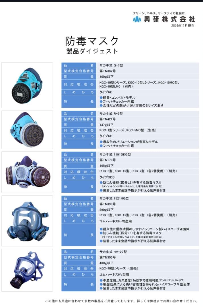 KOKEN HISCOPE TYPE5 V型 防塵防毒マスク