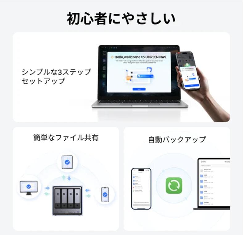 【新品・未使用・未開封】UGREEN NASync DXP4800 Plus