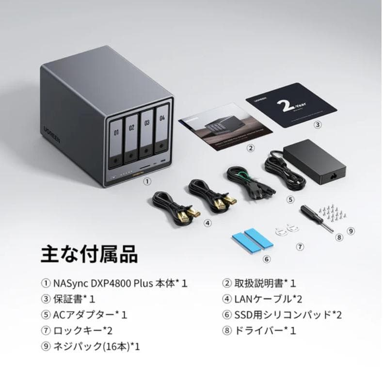 【新品・未使用・未開封】UGREEN NASync DXP4800 Plus