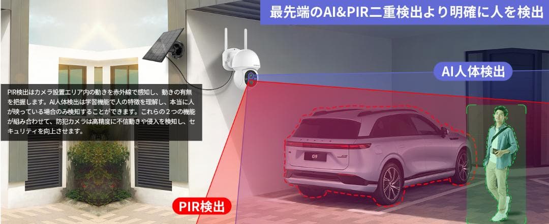 ワイヤレス＆ソーラー　防犯カメラ　2台　パンチルト機能　双方向通話　IP66