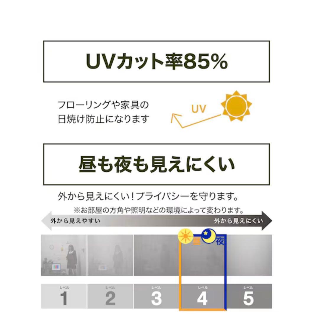 ニトリカーテン遮光1級・遮熱・遮音・ＵＶカット【W196cm H206cm】