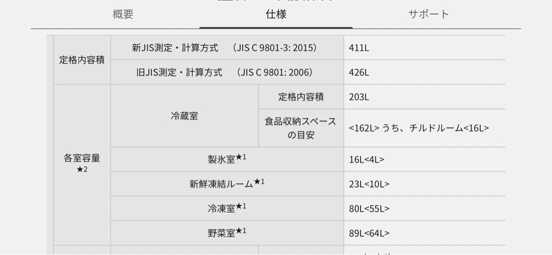 ！本日限定値下げ　Panasonic NR-E431VL-N 冷蔵庫　2016年