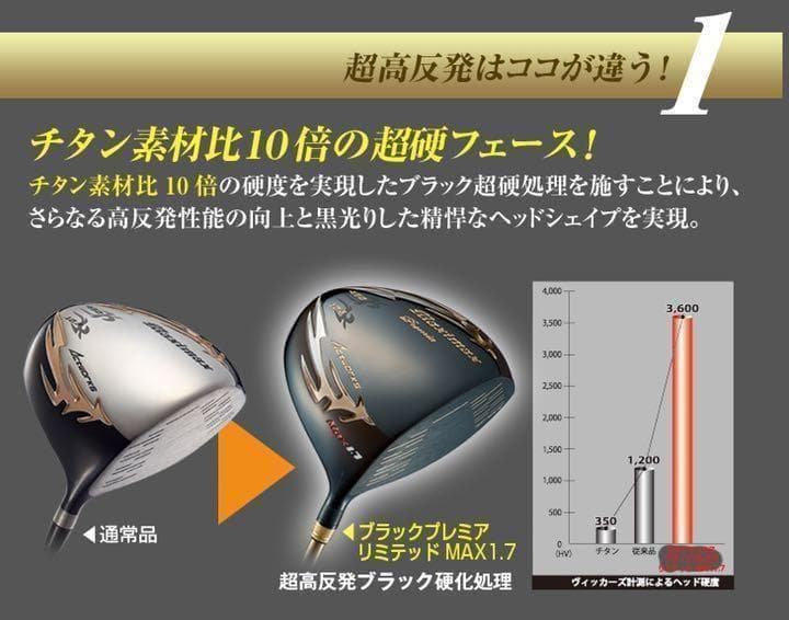 【左ヘッドのみ】世界最薄超高反発で40yUP☆ マキシマックス ブラックプレミア