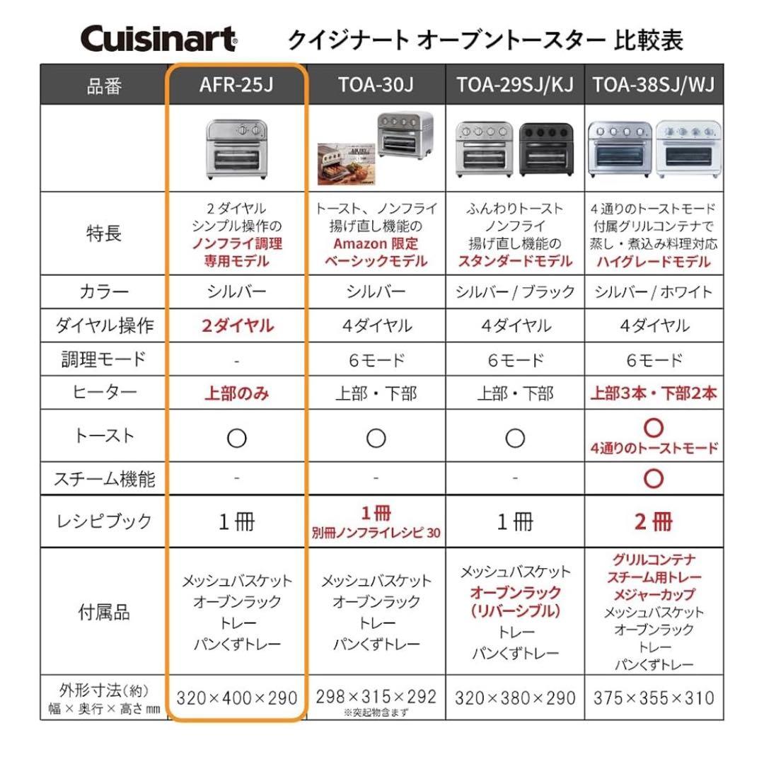 【生産終了品】Cuisinart ノンフライ オーブントースター AFR-25J