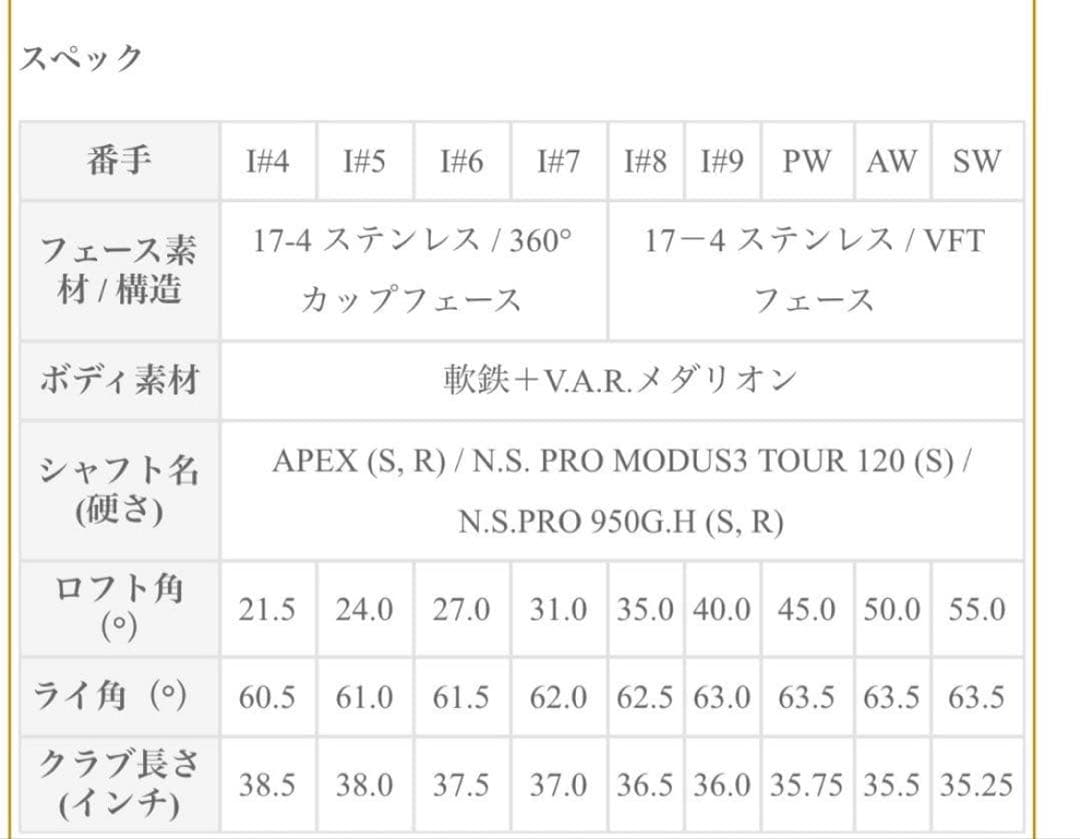 キャロウェイ apex 2016モデル アイアンセット 6本初心者〜上級者