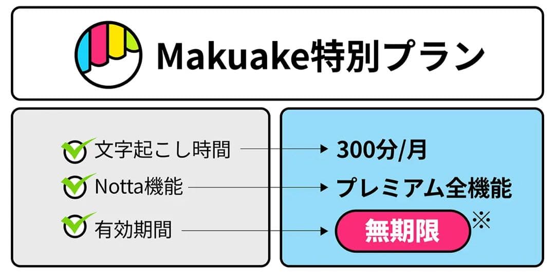 n*@様 【新品未開封】Zenchord 1 グレー 純正多機能収納バッグ付