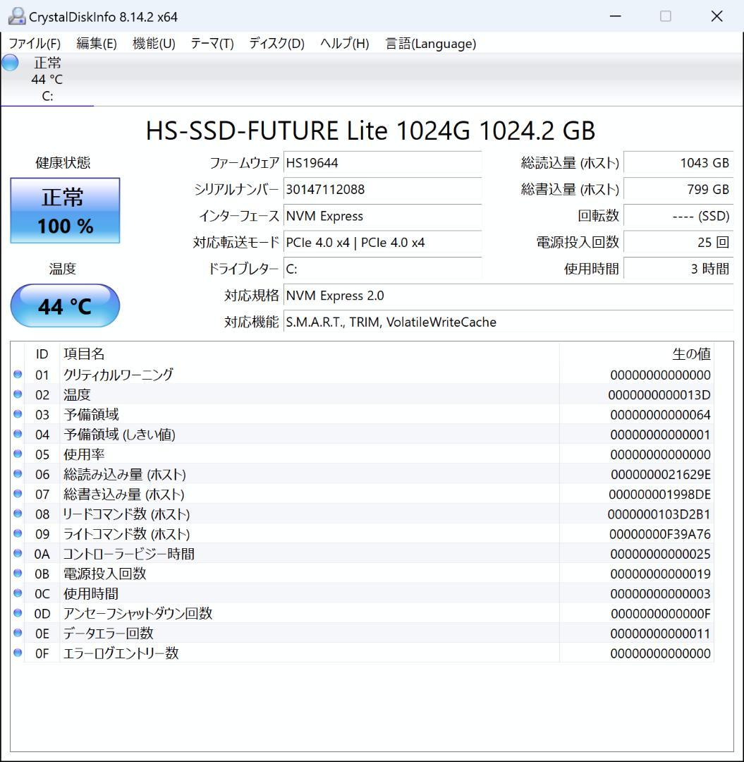 中古CF-QV1SFLAS 11世代i7 16GB　１TB　LTE　オマケつき