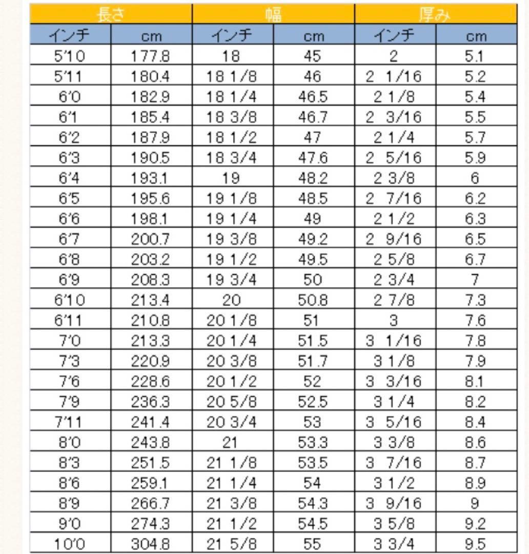 サーフィン・ボディボード DOC Surf Prescriptions Fish 6'2
