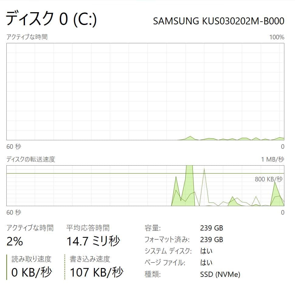 Surface Pro 5 (LTE)- Office 搭載 8GB/256GB
