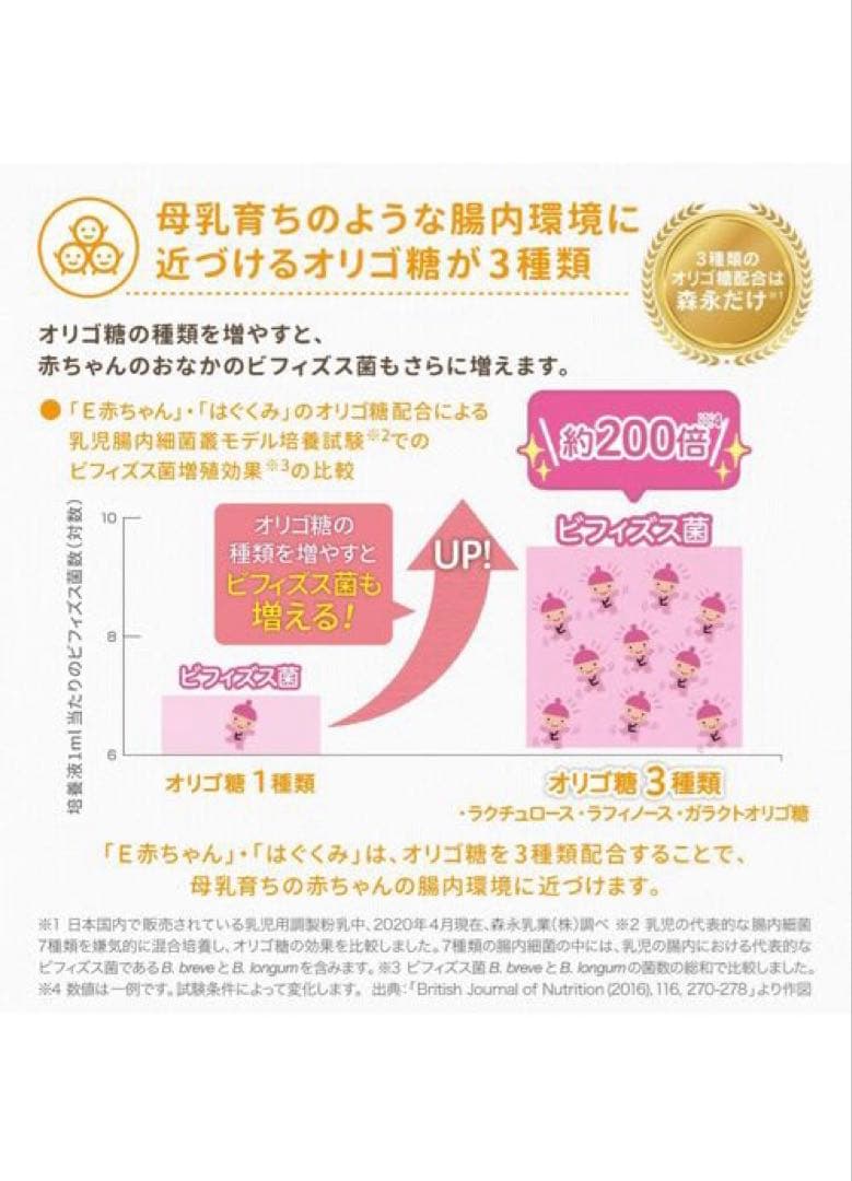 はぐくみ エコらくパック　400g 15袋