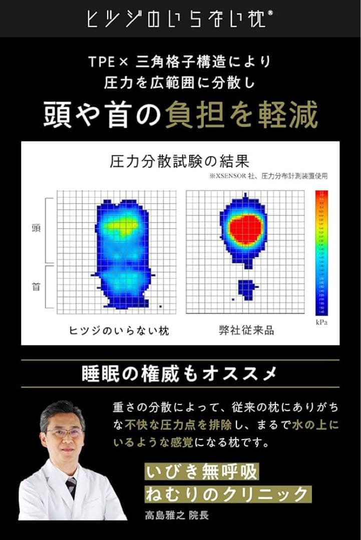 ヒツジのいらない枕 テンセル枕カバー付 まくら 低反発 高反発 丸洗い至極