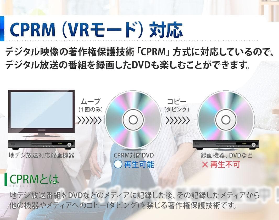 INTENAVI 12.6型 DVDポータブル CPRM対応 リージョンフリー
