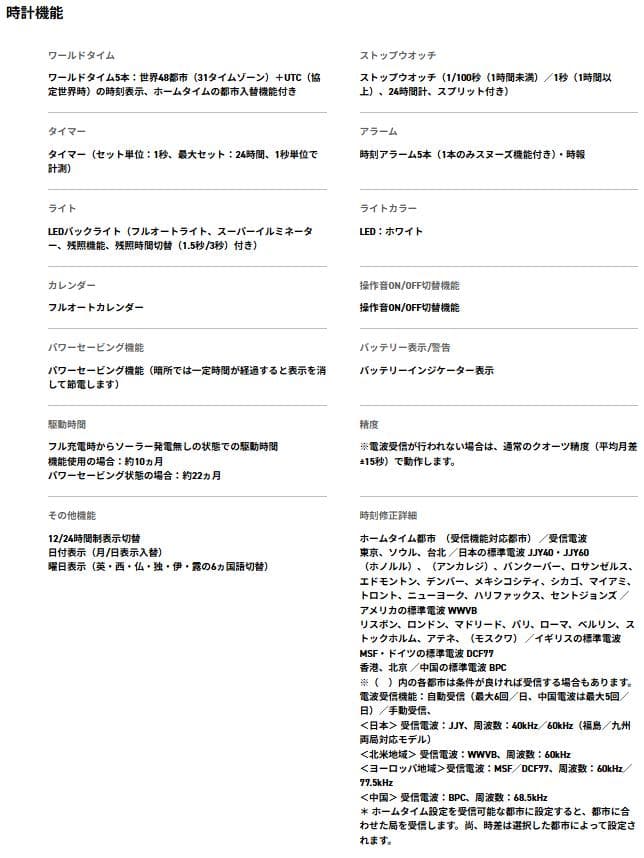 時計 CASIO G-SHOCK GW-5000U-1JF