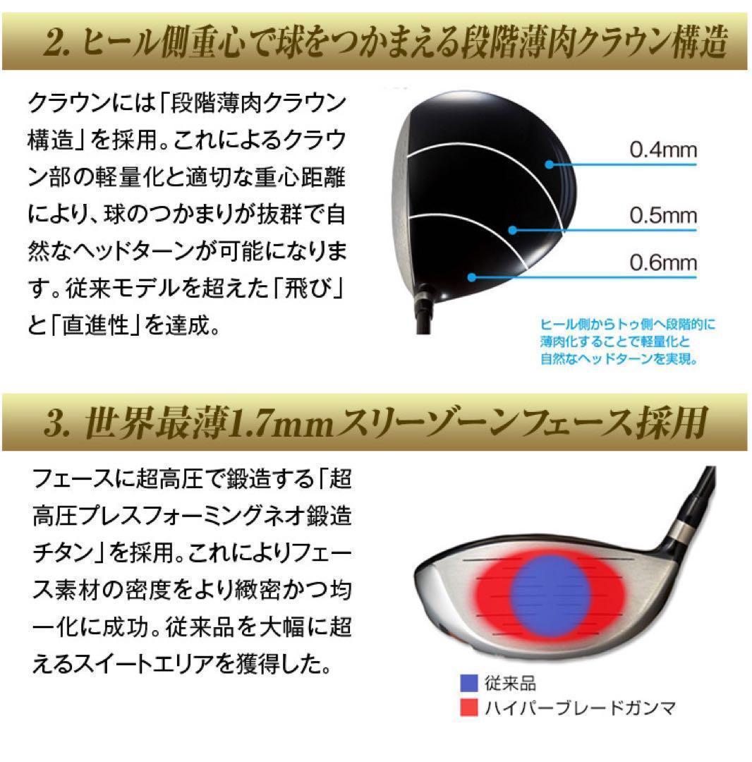 76歳317Yの超高反発仕様で40yUP! ハイパーブレードΓ MAX1.7