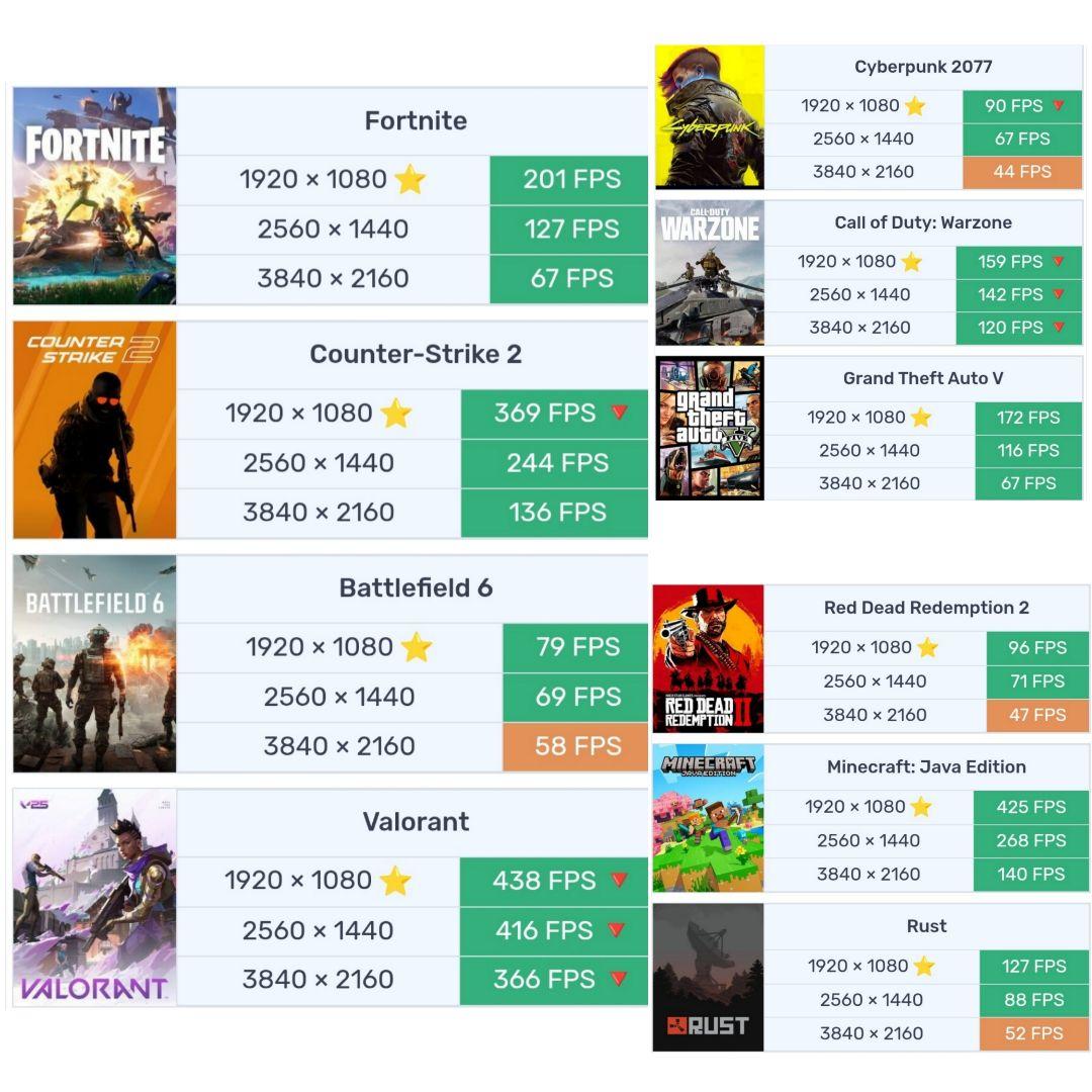 新品【光る高性能 白/黒 ゲーミングPC】デスクトップ／2面ガラス ピラーレス