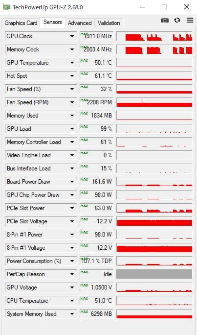 【極美品】ELSA GeForce GTX 1070 8GB S.A.C