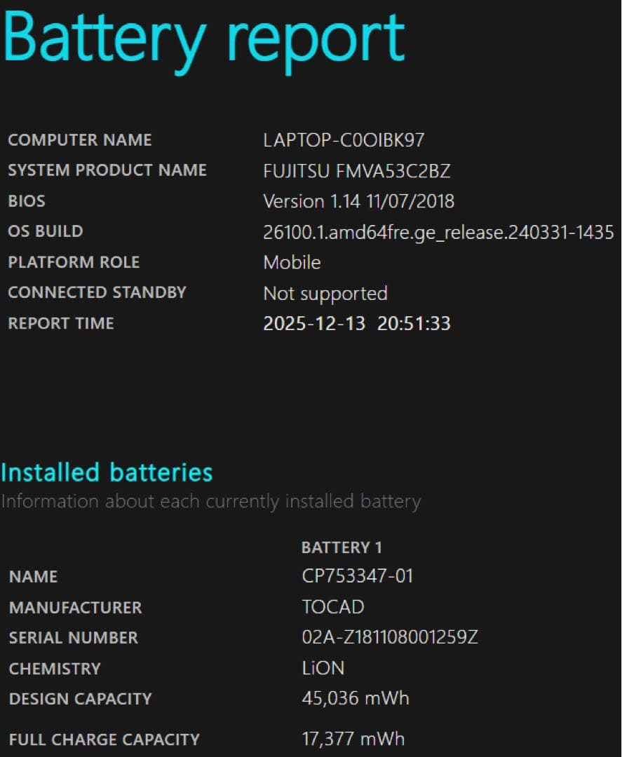 富士通 AH53/C2 Core i7 SSD 2TB 32GB Win11
