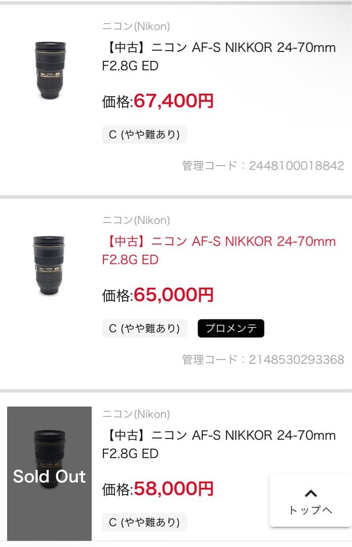 Nikon ニコン AF-S NIKKOR 24-70mm F2.8G ED