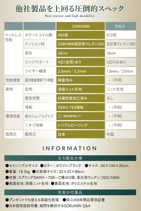 【大特価‼️】 マットレス ポケットコイル 横幅80ｃｍのセミシングル 極厚20