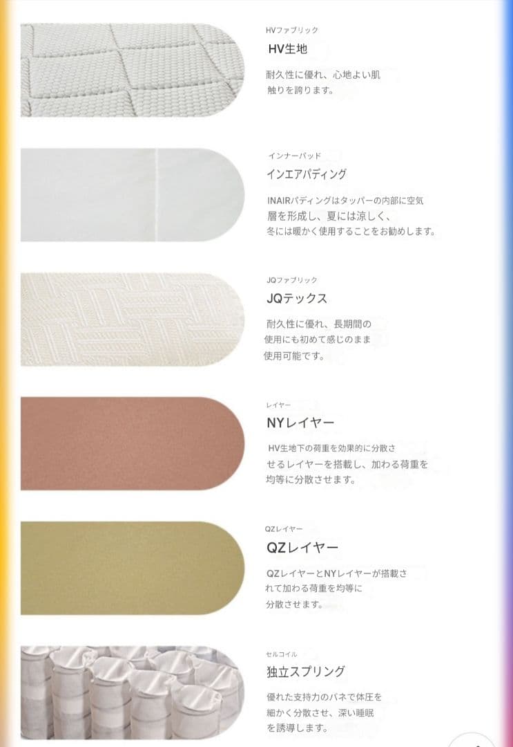 引き取り限定】 シングル マットレス ファンデーション セット 100x200