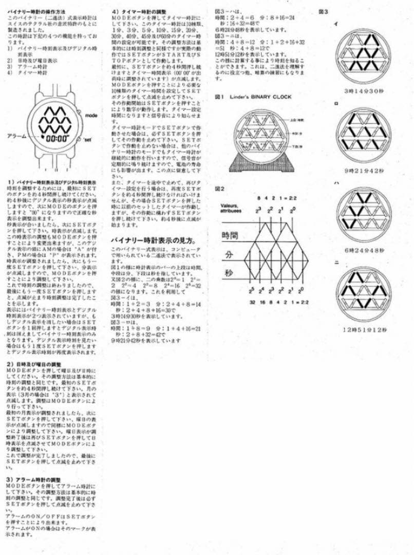 BINARY バイナリー時計　Teac RAL社製 二進法時計