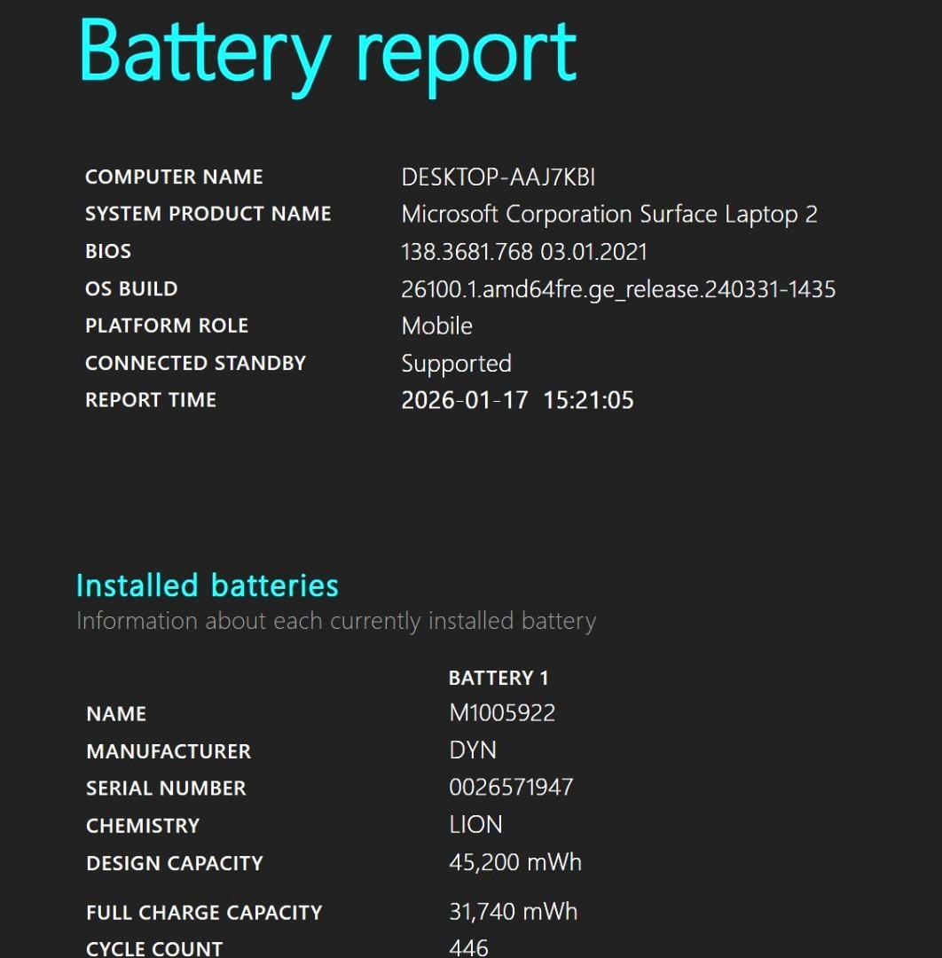 良品 マイクロソフト Surface Laptop2 i7 薄型 タッチパネル
