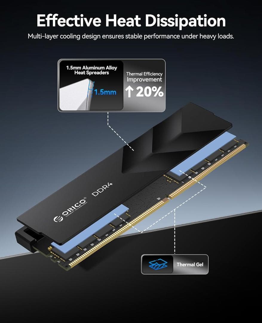 ORICO Raceline Racer DDR4メモリ開封未使用