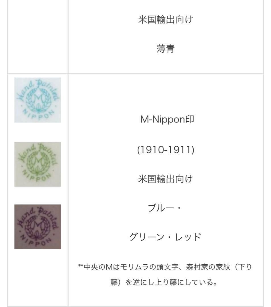 オールドノリタケ　大皿　ハンドル付き　手書き色絵　金彩金盛