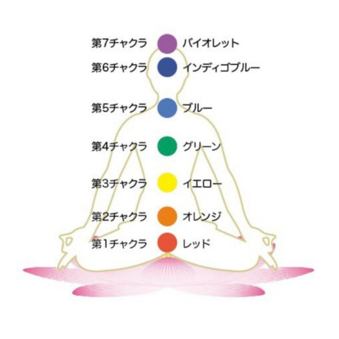 1点物 希少中の希少 アンダラクリスタル シアンエンジェル・セレスチャルゴールド
