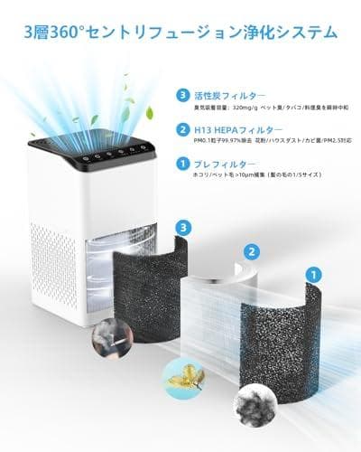 YUHAFO 空気清浄機 小型 「8畳～16畳・360°強力浄化」3重_corg