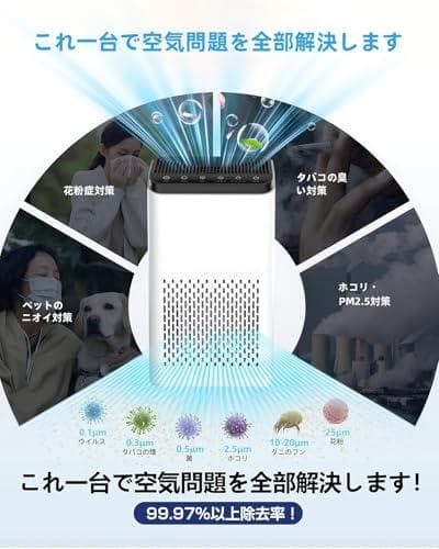 YUHAFO 空気清浄機 小型 「8畳～16畳・360°強力浄化」3重_corg