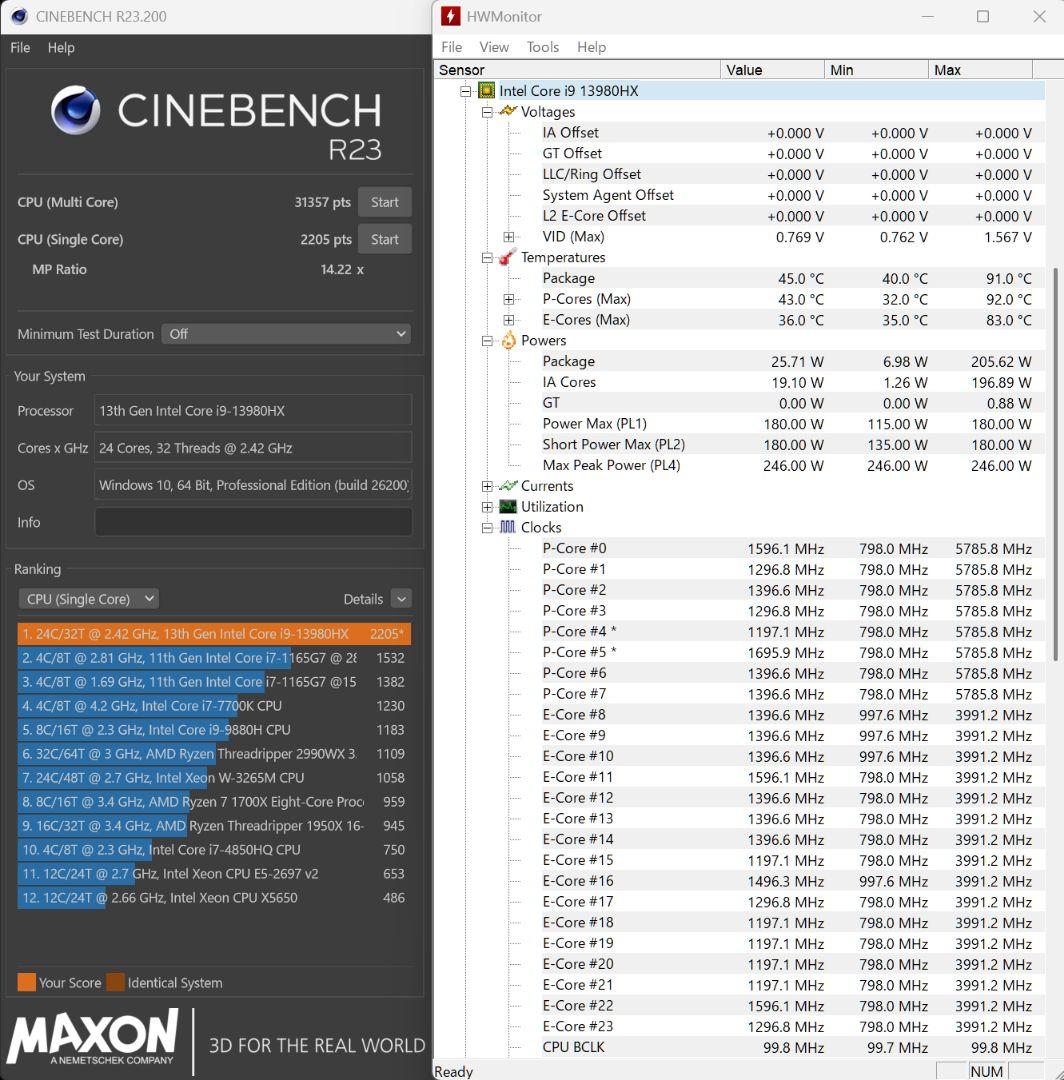 マザーボード ERYING MoDT i9-13980HX MicroATX DDR4